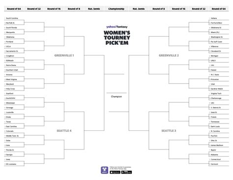 yahoo bracket sign in.